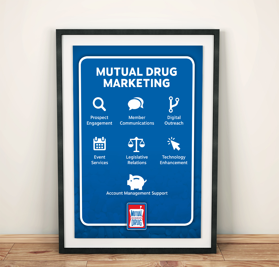 Raleigh Graphic Designer Poster Marketing Mutual Drug